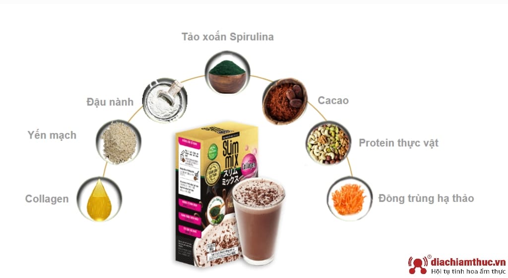 Công dụng Trà Slim Mix Nhật Bản