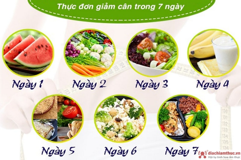 Thực đơn giảm cân trong 7 ngày, hiệu quả