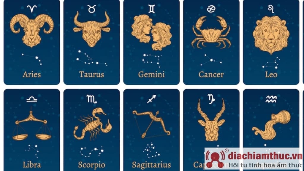 Horoscope