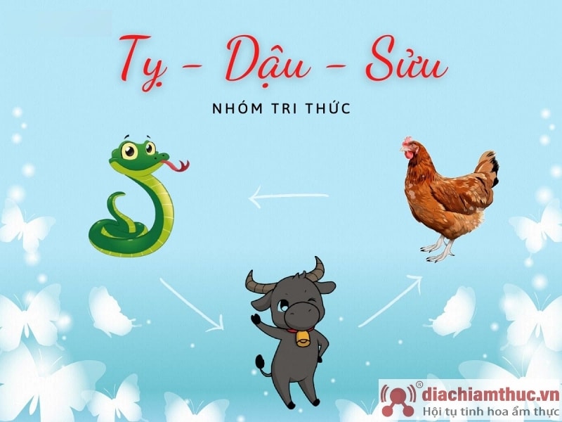 Tam hợp tuổi tỵ sửu dậu